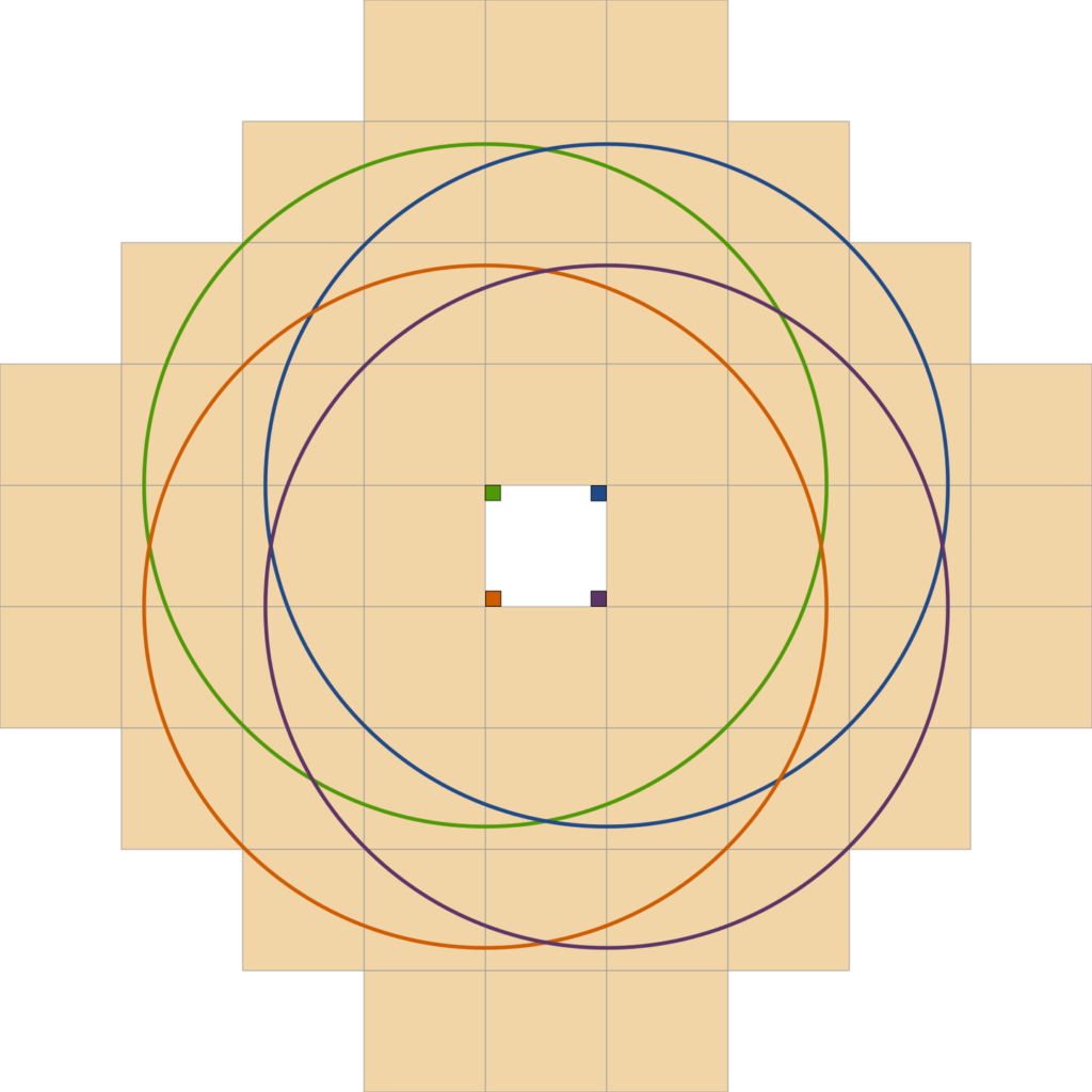 Minecraft Simulation Distance